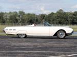 Ford Thunderbird Sports Roadster 1962 года